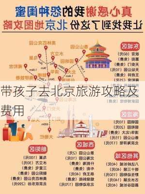 带孩子去北京旅游攻略及费用