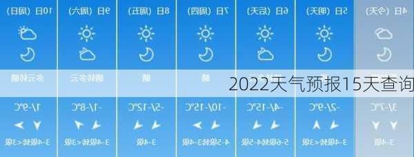 2022天气预报15天查询