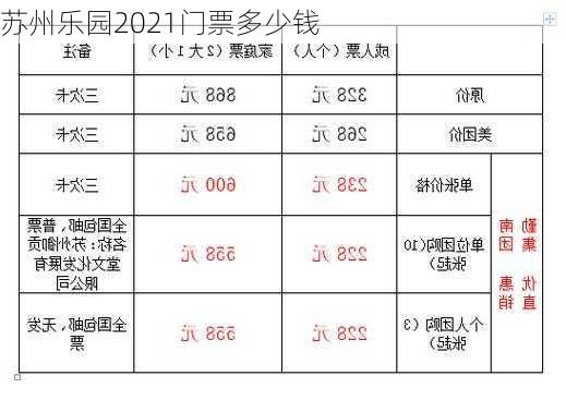 苏州乐园2021门票多少钱