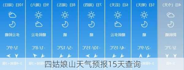 四姑娘山天气预报15天查询