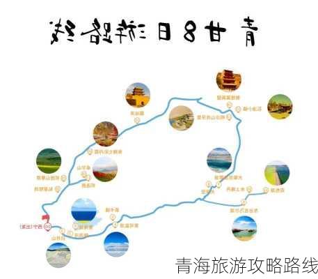 青海旅游攻略路线