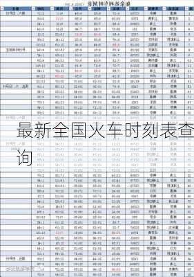 最新全国火车时刻表查询