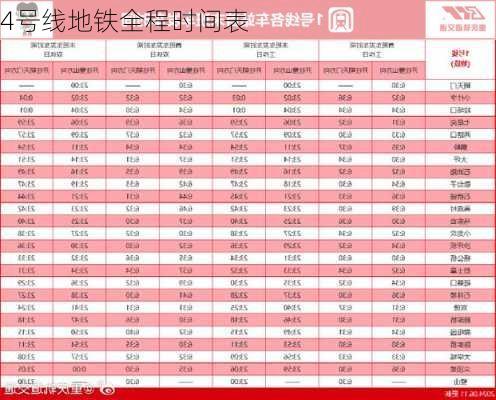 4号线地铁全程时间表