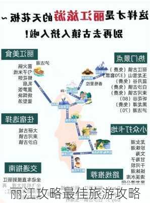 丽江攻略最佳旅游攻略