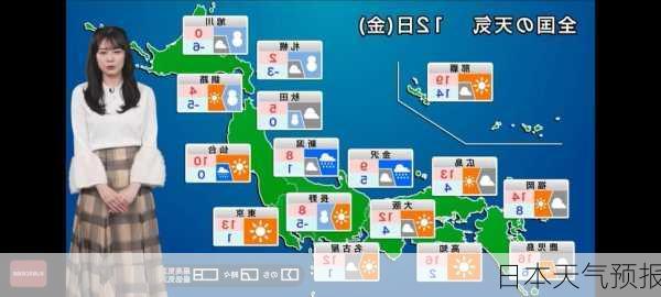 日本天气预报