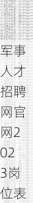 军事人才招聘网官网2023岗位表