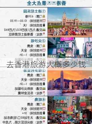 去香港旅游大概多少钱