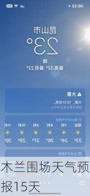 木兰围场天气预报15天