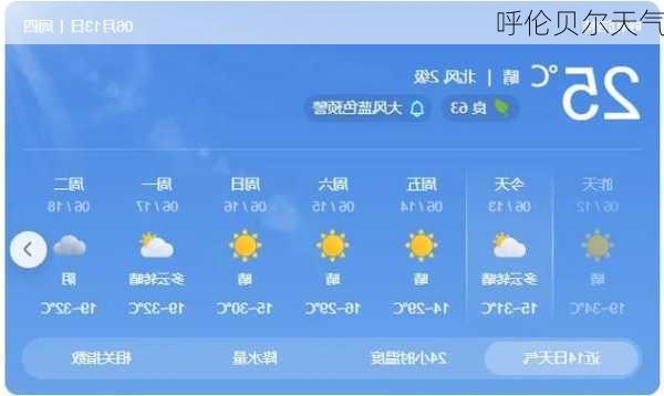 呼伦贝尔天气