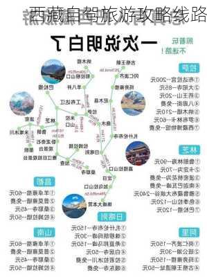 西藏自驾旅游攻略线路