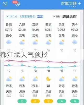 都江堰天气预报