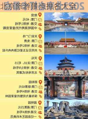 北京旅游景点排名大全