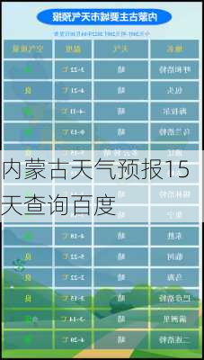 内蒙古天气预报15天查询百度