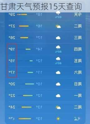 甘肃天气预报15天查询