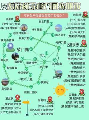 厦门旅游攻略5日游