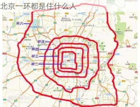 北京一环都是住什么人