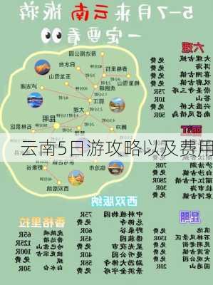 云南5日游攻略以及费用