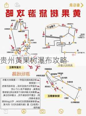 贵州黄果树瀑布攻略