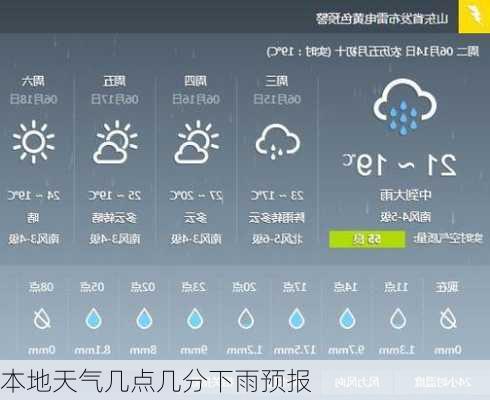 本地天气几点几分下雨预报