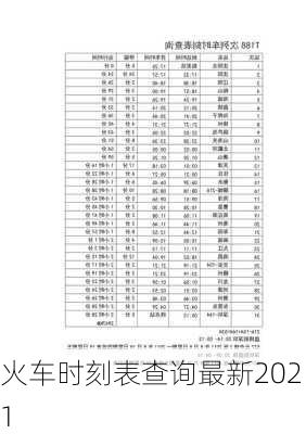 火车时刻表查询最新2021