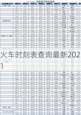 火车时刻表查询最新2021