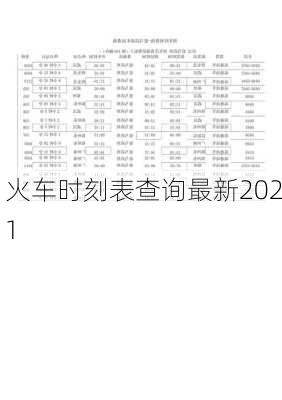 火车时刻表查询最新2021