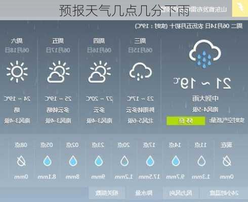 预报天气几点几分下雨