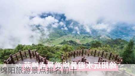 绵阳旅游景点排名前十