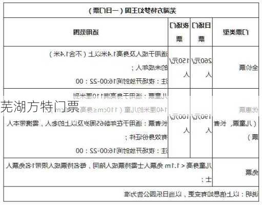 芜湖方特门票