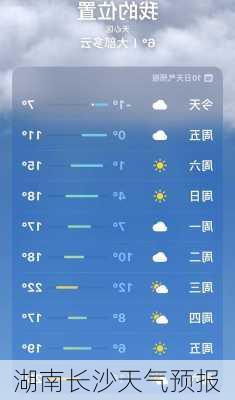 湖南长沙天气预报