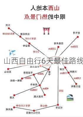 山西自由行6天最佳路线