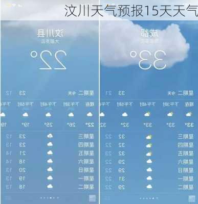 汶川天气预报15天天气