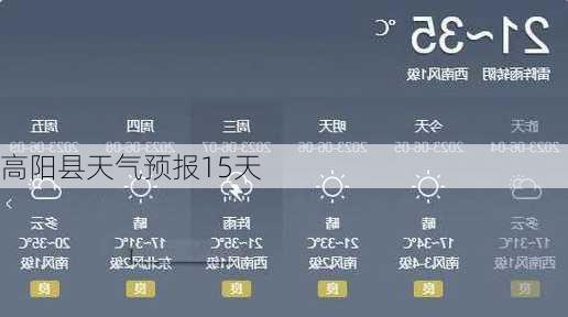 高阳县天气预报15天