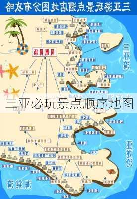 三亚必玩景点顺序地图