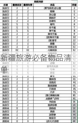 新疆旅游必备物品清单