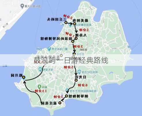 鼓浪屿一日游经典路线