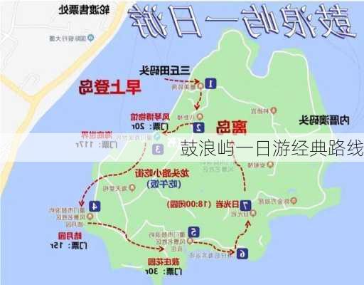 鼓浪屿一日游经典路线