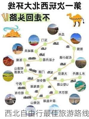 西北自由行最佳旅游路线