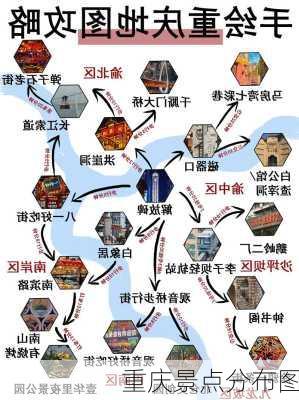 重庆景点分布图