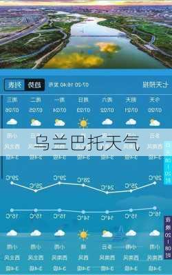 乌兰巴托天气