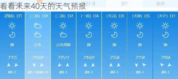 看看未来40天的天气预报