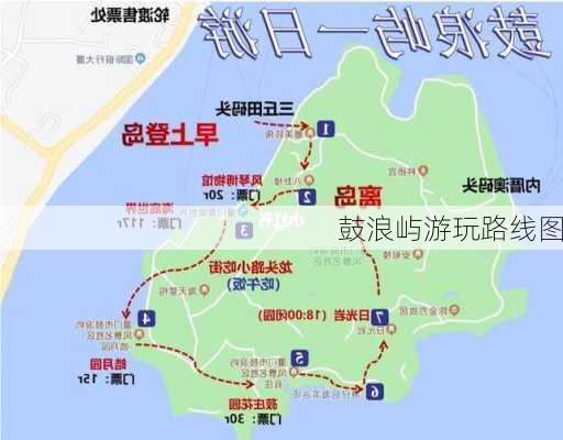 鼓浪屿游玩路线图