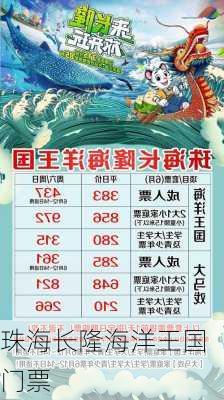 珠海长隆海洋王国门票