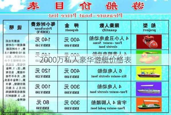 2000万私人豪华游艇价格表