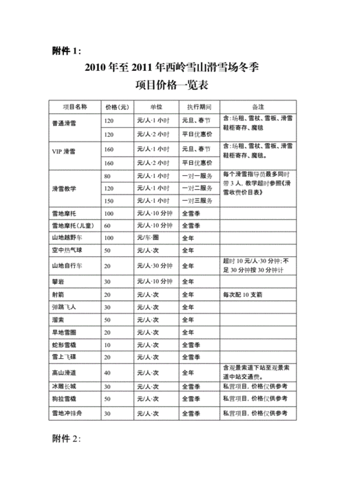 玉龙雪山费用明细