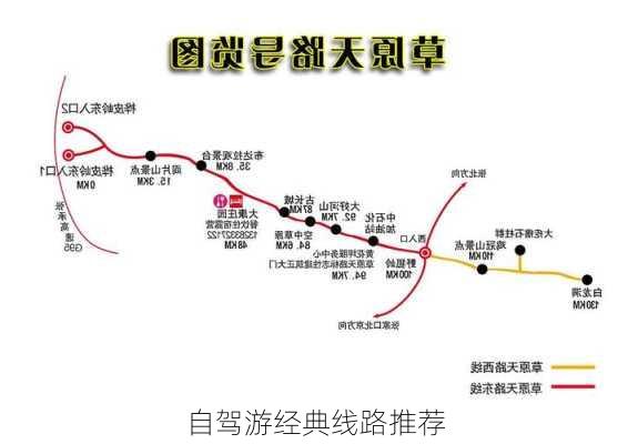 自驾游经典线路推荐