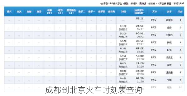 成都到北京火车时刻表查询