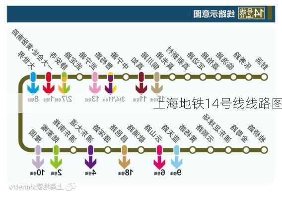 上海地铁14号线线路图