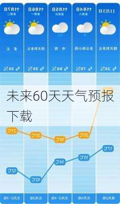 未来60天天气预报下载