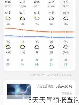 15天天气预报查询